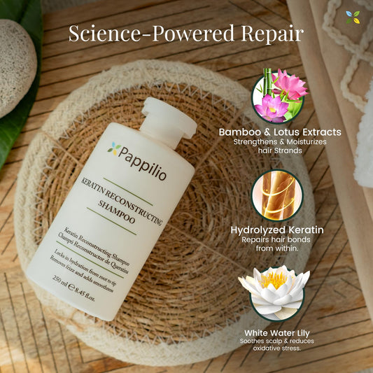 Keratin Reconstructing Shampoo for Post Care Damaged & Chemically Treated Hair