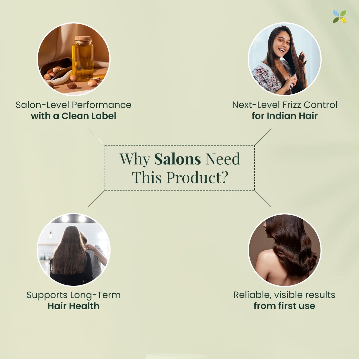 Hair Keratin Treatment Kit, Salon-Grade Smoothing System