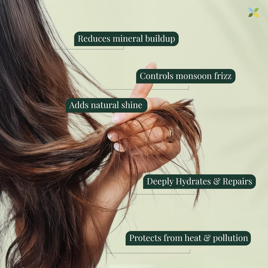 Post-Keratin Care Combo, Keratin Shampoo + Conditioner | 250ml Each