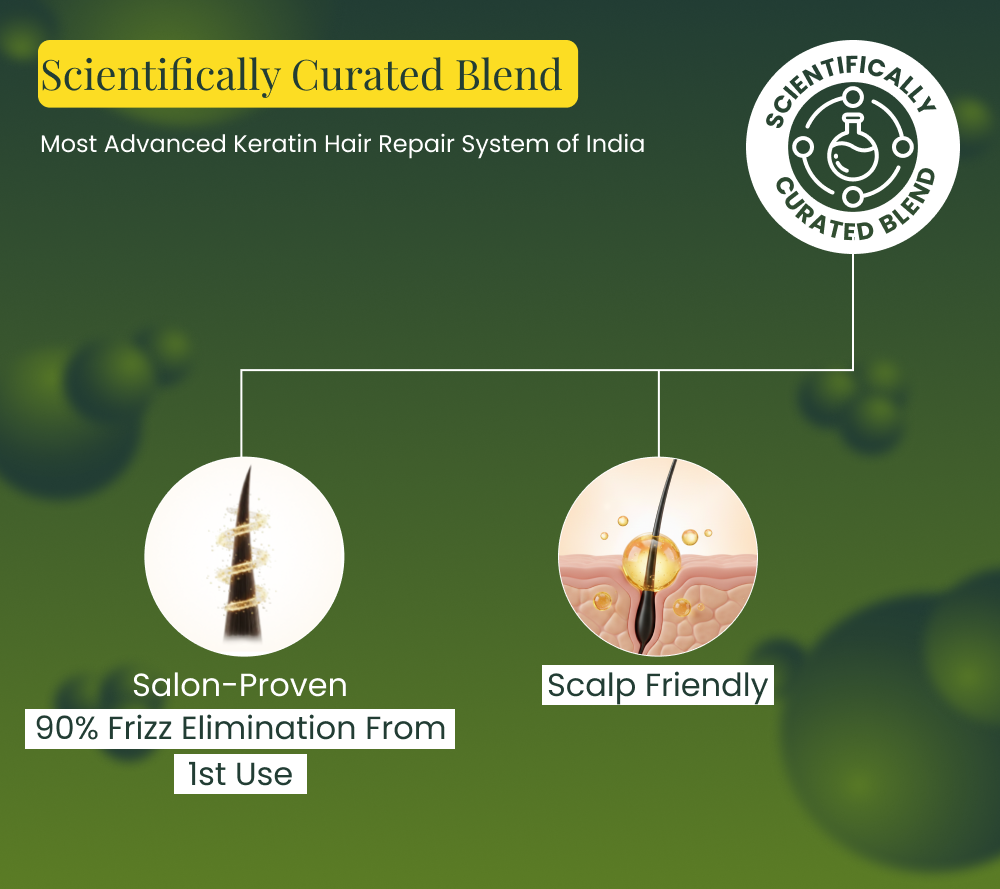 Treatment Mobile Image
