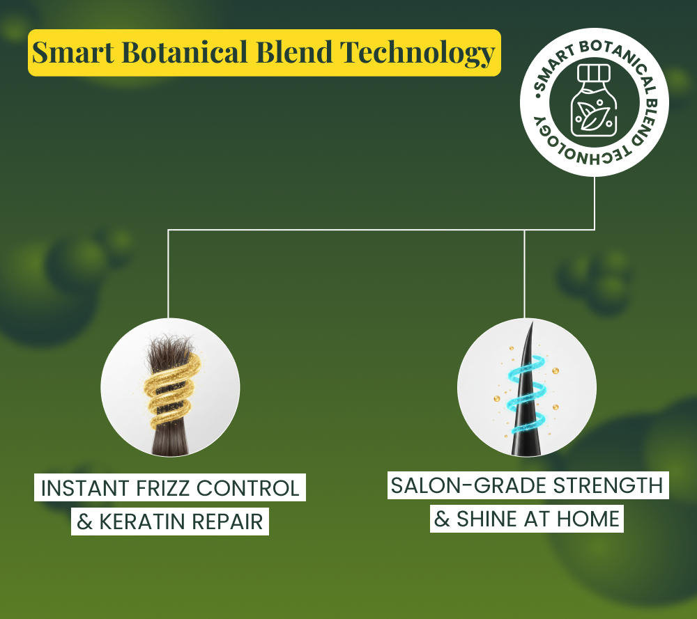 Treatment Mobile Image